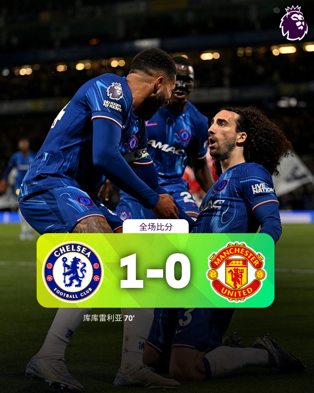 九游体育在线平台包含切尔西发布备战花絮，今夜状态回暖，NBA季后赛任务艰巨，更衣室氛围转暖的词条